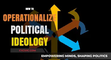 Operationalizing Political Ideology: Strategies for Practical Implementation and Impact