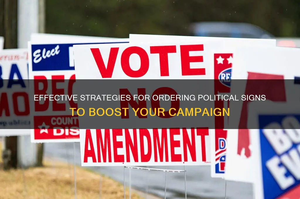 how to order political signs