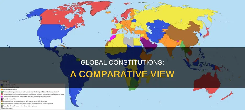 how to other nations view their own constitution