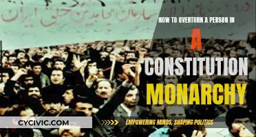 Upholding Democracy: Strategies to Challenge Constitutional Monarchy