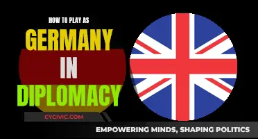 Germany's Conquest: Strategies for Dominance in Diplomacy