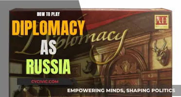 Mastering Diplomacy: Strategies for Russia's Victory