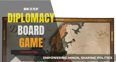 Mastering the Art of Diplomacy: Strategies for Beginners