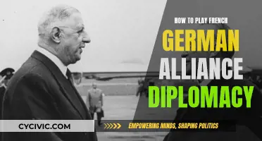 Mastering French-German Alliance Diplomacy: Strategies for Success