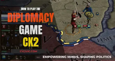 Mastering the Art of CK2 Diplomacy