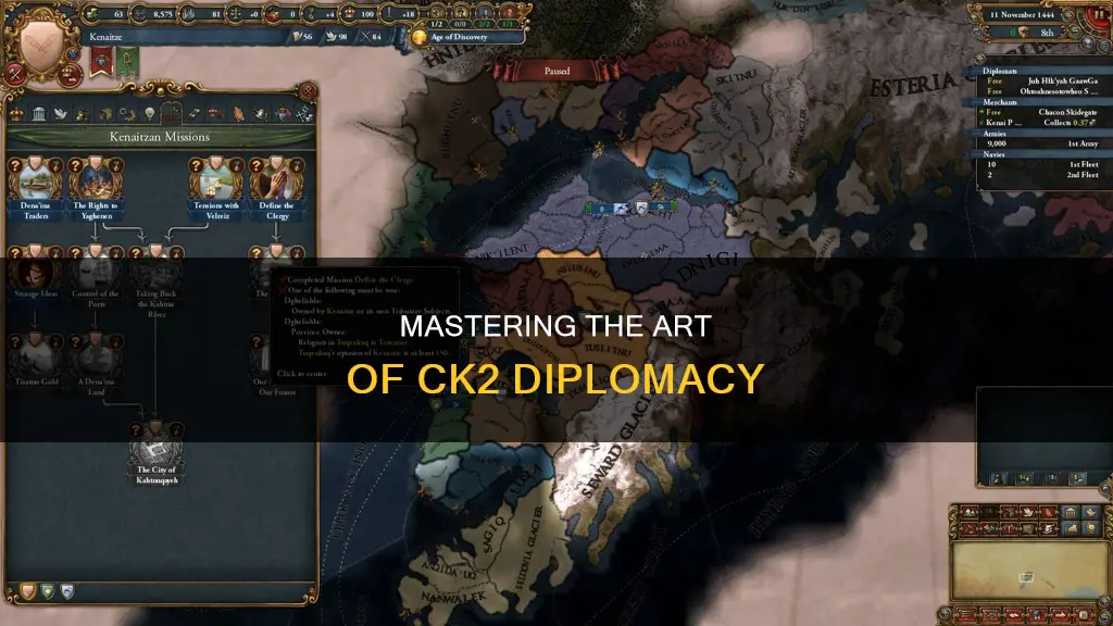 how to play the diplomacy game ck2