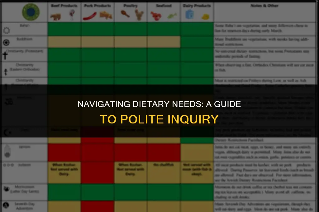 how to politely ask about dietary restrictions