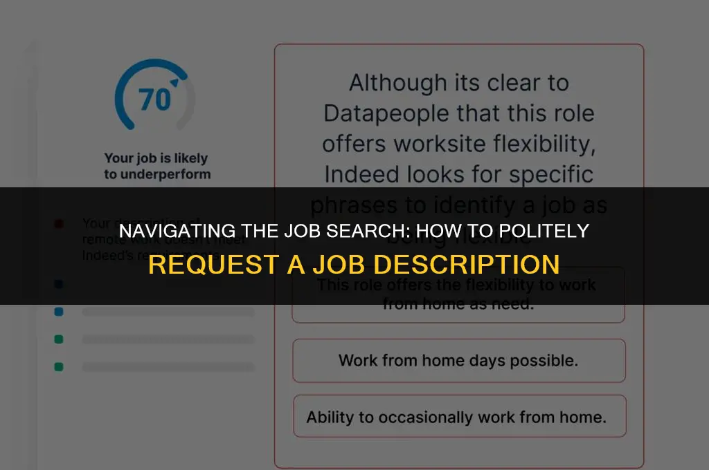how to politely ask for a job description