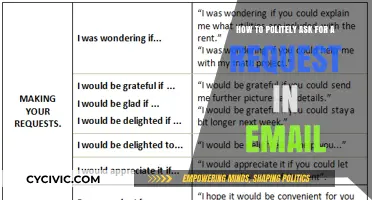 Crafting Polite Email Requests: A Guide to Effective Communication