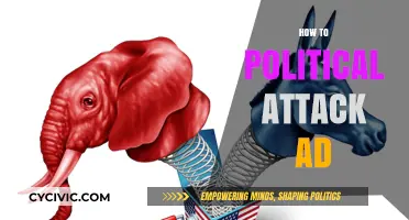 Mastering the Art of Crafting Effective Political Attack Ads