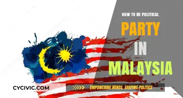 Revitalizing Malaysian Politics: A Guide to Reforming Political Parties