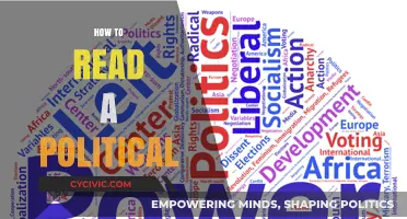 Mastering Political Analysis: A Beginner's Guide to Reading Politics