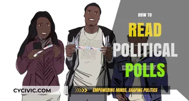 Decoding Political Polls: A Beginner's Guide to Understanding Survey Data