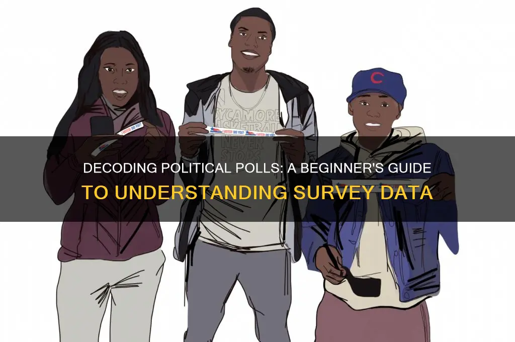 how to read political polls