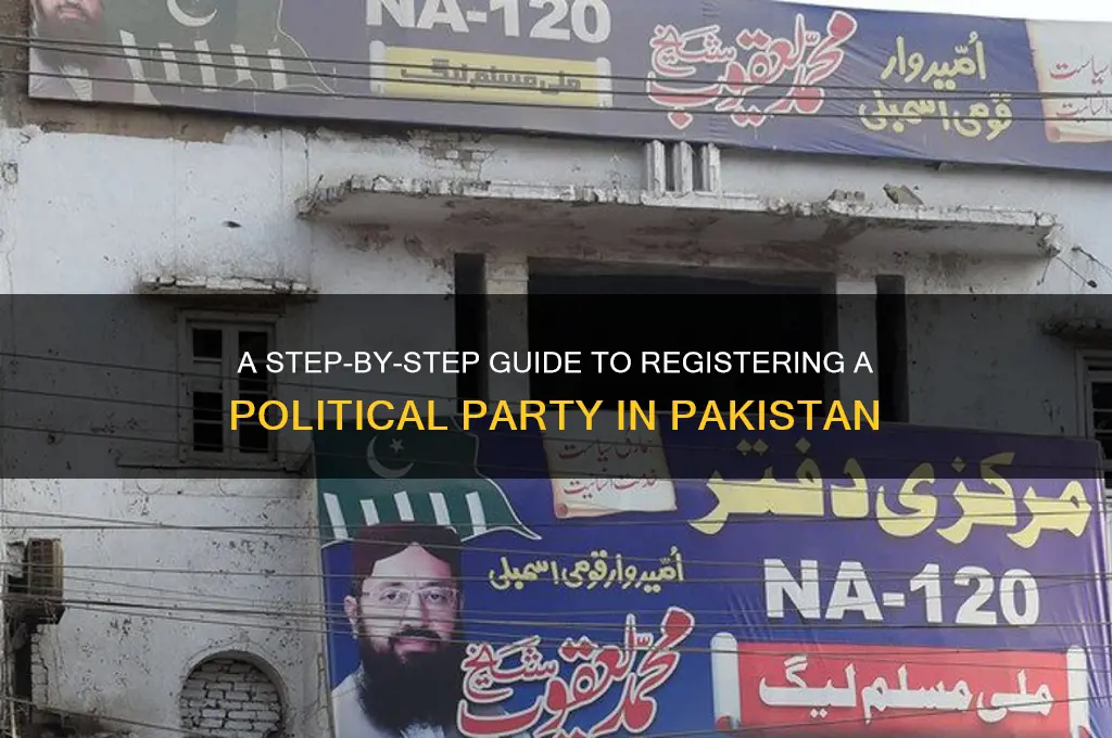 how to register a political party in pakistan