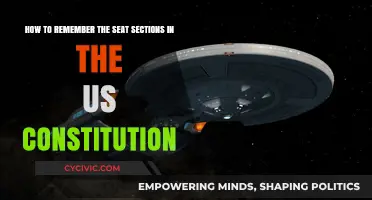 Memorizing the US Constitution: A Seat-by-Seat Guide