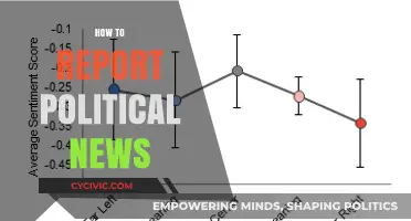 Mastering Political News Reporting: Essential Tips for Accurate Coverage