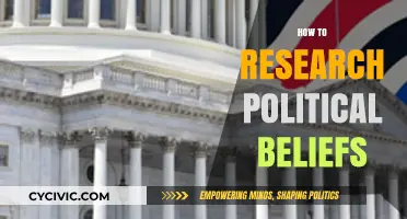 Exploring Political Ideologies: A Comprehensive Guide to Researching Beliefs