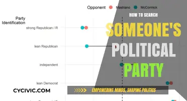 How to Identify Someone's Political Party Affiliation: A Comprehensive Guide