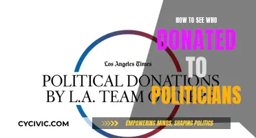 Unveiling Political Donations: Tracking Politician's Financial Backers