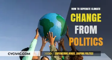 Navigating the Intersection: Climate Change Beyond Political Divides