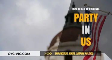 A Step-by-Step Guide to Establishing a Political Party in the US