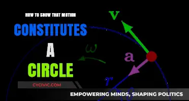 Understanding Circular Motion: Proving the Circle's Path