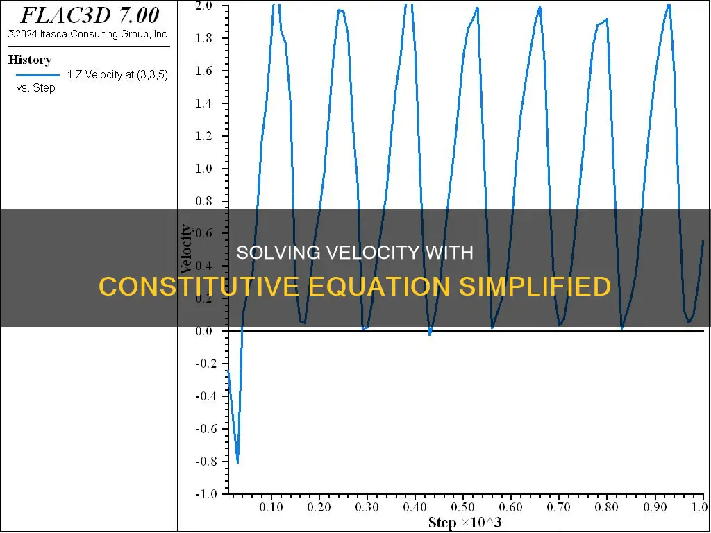 how to solve for velocity given the constitutive equation