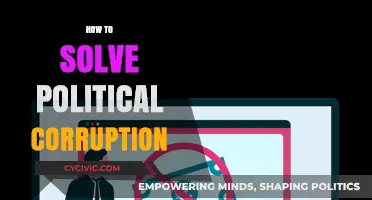 Combating Political Corruption: Strategies for Transparency, Accountability, and Ethical Governance