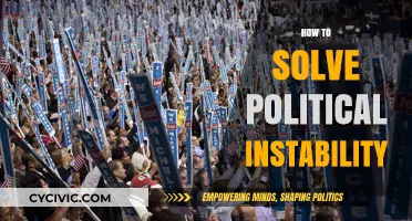 Navigating Turbulent Times: Strategies to Overcome Political Instability