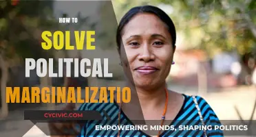 Empowering Voices: Strategies to Overcome Political Marginalization Effectively