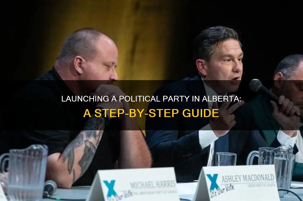 how to start a political party in alberta