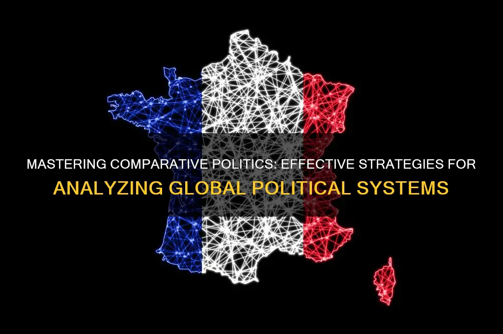 how to study comparative politics