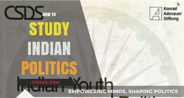 Mastering Indian Politics: Essential Strategies for Effective Study and Analysis