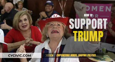 Backing Trump: Strategies for Supporters to Unite and Win