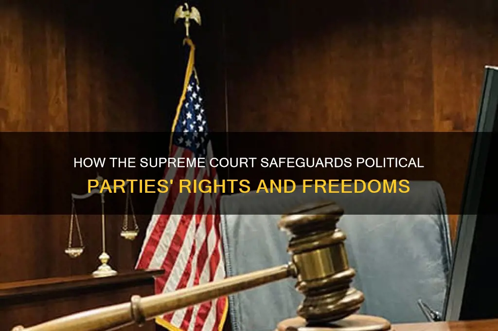 how to supreme court protect political parties
