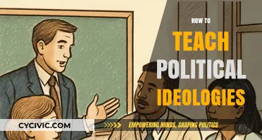 Teaching Political Ideologies: Strategies for Engaging and Informative Lessons
