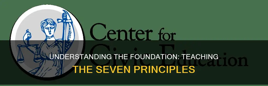 how to teach the 7 principles of the constitution