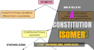 Recognizing Constitutional Isomers: A Quick Guide