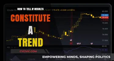 Spotting Trends: How to Identify Patterns in Data