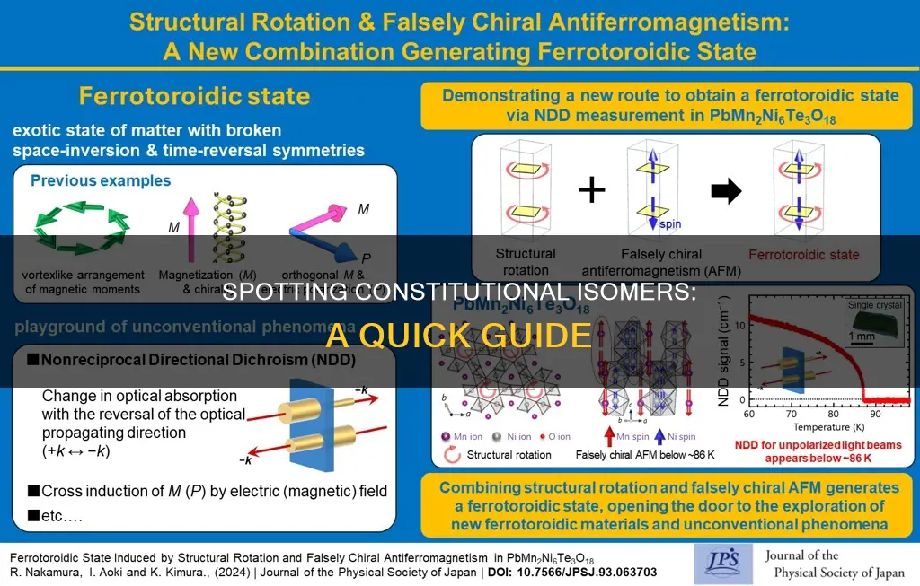 how to tell if two molecules are constitutional isomers