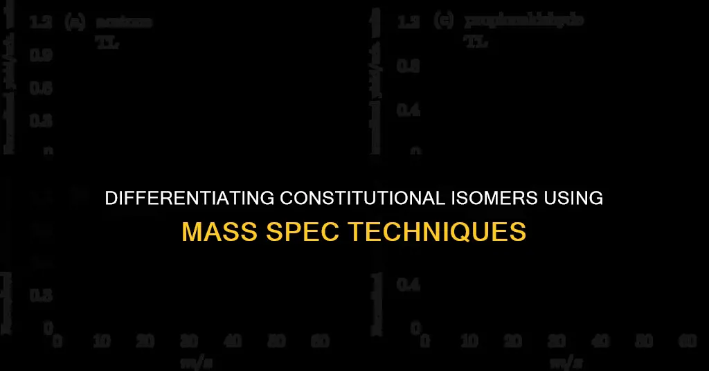 how to tell two constitutional isomers apart on mass spec