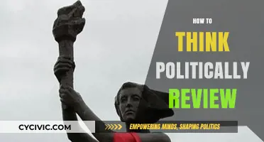 Mastering Political Thinking: A Comprehensive Review of Strategic Mindsets