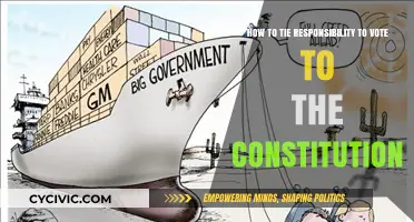 Voting Rights: A Constitutional Responsibility