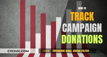 Tracking Campaign Donations: A Guide to Transparency