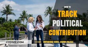Unveiling Political Funding: A Comprehensive Guide to Tracking Contributions