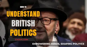 Decoding British Politics: A Beginner's Guide to the UK System