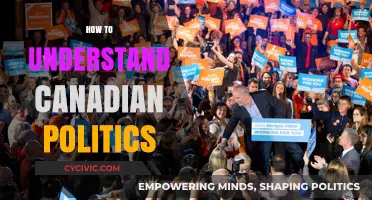 Navigating Canada's Political Landscape: A Beginner's Guide to Understanding Canadian Politics