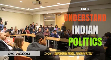 Decoding India's Political Landscape: A Beginner's Guide to Understanding Indian Politics