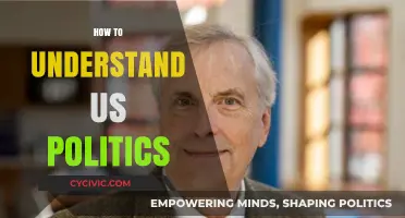Decoding US Politics: A Beginner's Guide to Understanding the System